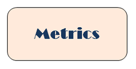 Metrics